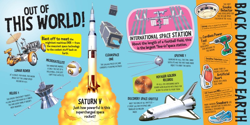 Record Breakers Mechanical Marvels Spread 1 Closed (1)